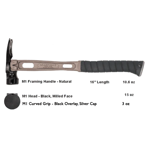 Build Your Custom Hammer - Customer's Product with price 332.93 ID MowYYTu9K2SB02nxkQhiScFF