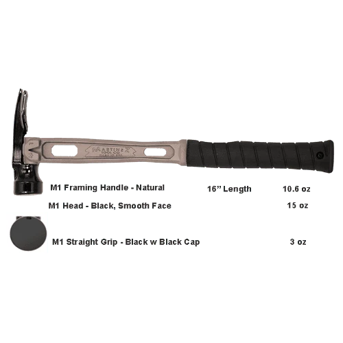 Build Your Custom Hammer - Customer's Product with price 332.94 ID 2hLuwziMyWgkujpUs5juavRM