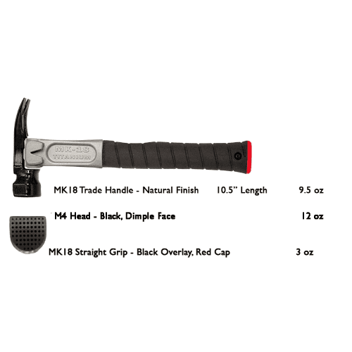 Build Your Custom Hammer - Customer's Product with price 332.94 ID A_Wy4c02HrjF31w44wIBoLD4
