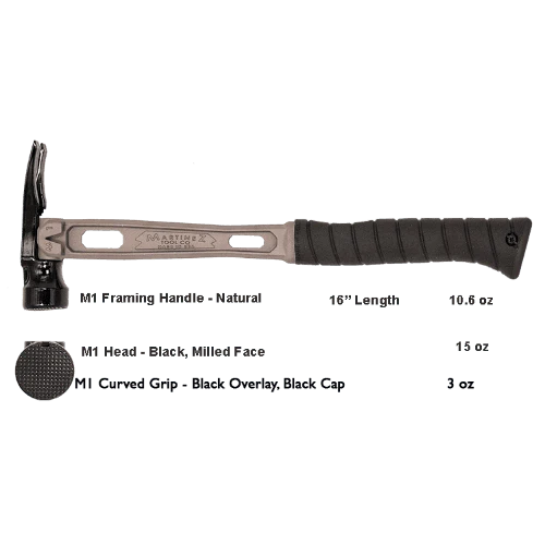 Build Your Custom Hammer - Customer's Product with price 332.94 ID HOBhmbk-LH-GIea3POHlBMpC