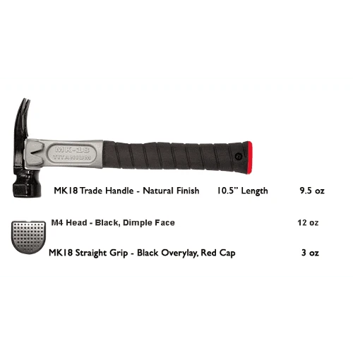 Build Your Custom Hammer - Customer's Product with price 332.94 ID JpnMXOj0lp8onG5PDqmmJ8Rl