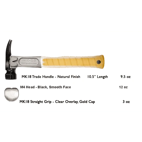 Build Your Custom Hammer - Customer's Product with price 332.94 ID kLklfaFknDSluO0i279JluBa