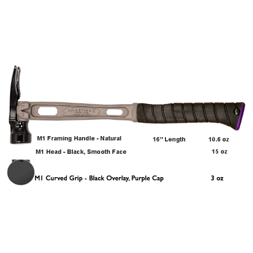 Build Your Custom Hammer - Customer's Product with price 332.94 ID kwGXGu77TfuXuoYxHMQIUmxR