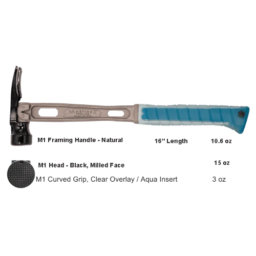 Build Your Custom Hammer - Customer's Product with price 332.94 ID pQFdzsco9zk7gwUV0cd22M5A