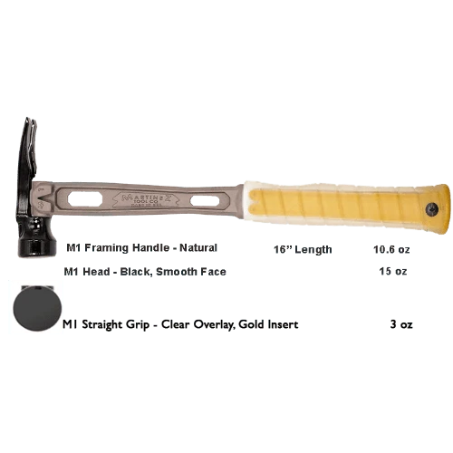 Build Your Custom Hammer - Customer's Product with price 332.94 ID Qz1CoaGJV5Ibs7pYYIx7uEdQ