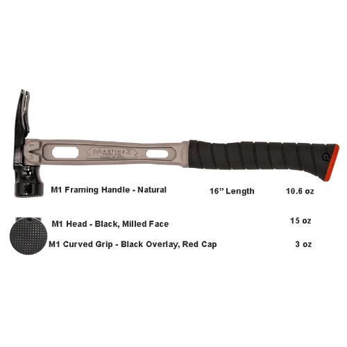 Build Your Custom Hammer - Customer's Product with price 332.94 ID rAzzJCoyZOvzFJja9kWTte8t
