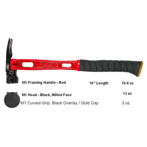Build Your Custom Hammer - Customer's Product with price 368.35 ID bgCzG2ChAfDRHU0bQ0yCzUyK