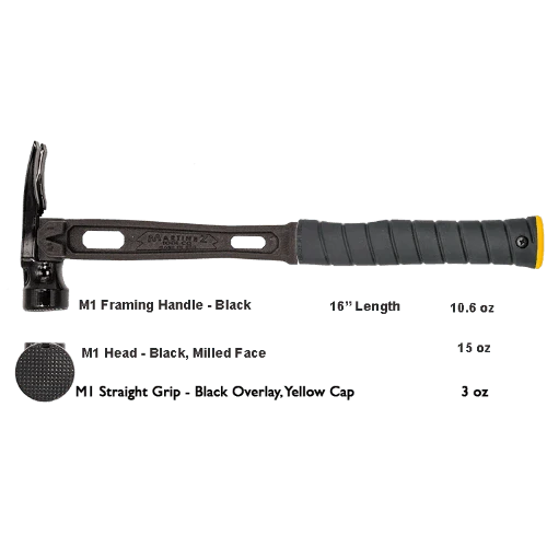 Build Your Custom Hammer - Customer's Product with price 368.36 ID _dShnmlkWxBlvVTUJWo8AQrZ