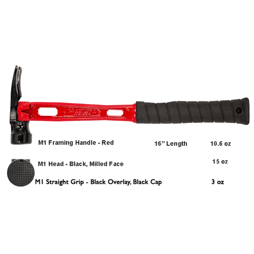 Build Your Custom Hammer - Customer's Product with price 368.36 ID _xRQE1pM4gflgVx3JuIXhuMd