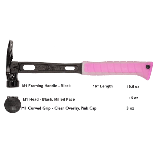 Build Your Custom Hammer - Customer's Product with price 368.36 ID 10gO0gOK_5d8NlMNXoNNTj7p