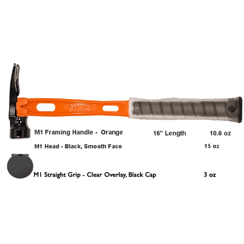Build Your Custom Hammer - Customer's Product with price 368.36 ID 5iVsCNVXsLNDqfn4qaLlyrqB