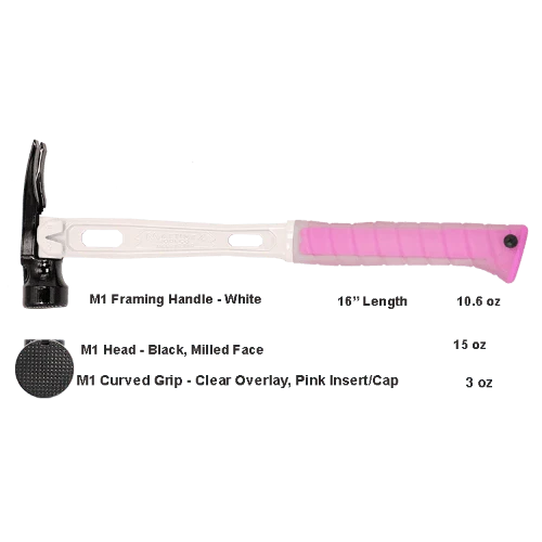 Build Your Custom Hammer - Customer's Product with price 368.36 ID 6g1OoKFHq3KaICyTi94pKct_