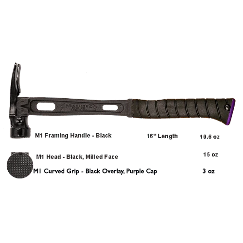 Build Your Custom Hammer - Customer's Product with price 368.36 ID 7WqWGlAG1wQ0OUtqxt2pEnuk