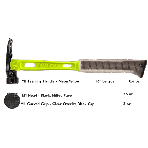 Build Your Custom Hammer - Customer's Product with price 368.36 ID 9F45ndwAjF7fYbtZnGATwQi3
