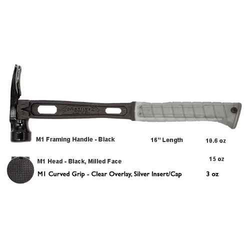 Build Your Custom Hammer - Customer's Product with price 368.36 ID aNgdqfjrw-w1U7snwgghTVrx