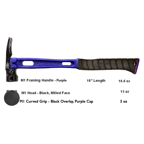 Build Your Custom Hammer - Customer's Product with price 368.36 ID BmN13Qvw6v8QAYTZaVHUrklo