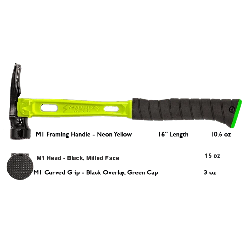 Build Your Custom Hammer - Customer's Product with price 368.36 ID BRqWm4qXvgF8LMWoe7W8xR9l