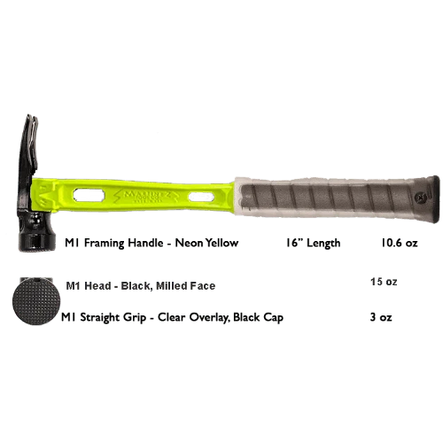 Build Your Custom Hammer - Customer's Product with price 368.36 ID BXzhSl3MPujeguf6_QQw8lLY