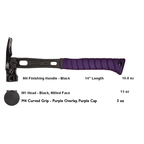 Build Your Custom Hammer - Customer's Product with price 368.36 ID eCu7yoetyr2OKmAraxVY1BCB