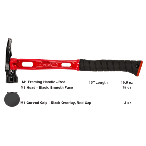 Build Your Custom Hammer - Customer's Product with price 368.36 ID EeqFwCBDFBGzSMn_vrgfObja