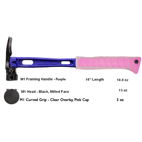 Build Your Custom Hammer - Customer's Product with price 368.36 ID EyXGHTfenom7P4L-XKnsQhhL