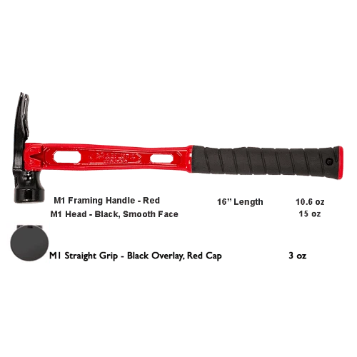 Build Your Custom Hammer - Customer's Product with price 368.36 ID gzRyKf4ky-CNRvV1GJZTnwKw