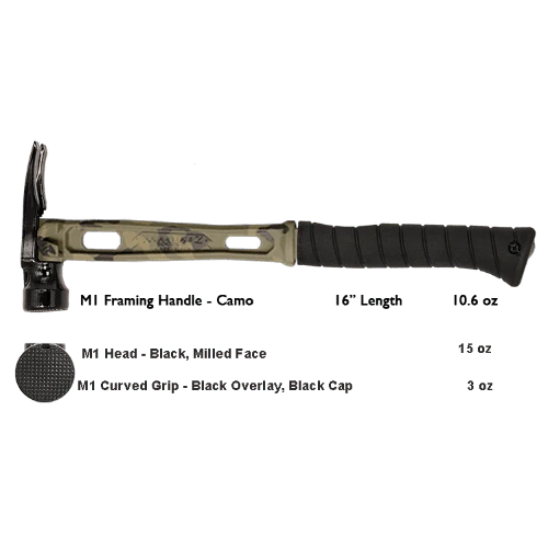 Build Your Custom Hammer - Customer's Product with price 368.36 ID hvPd8uzRsrxxYKI5xyH93viW