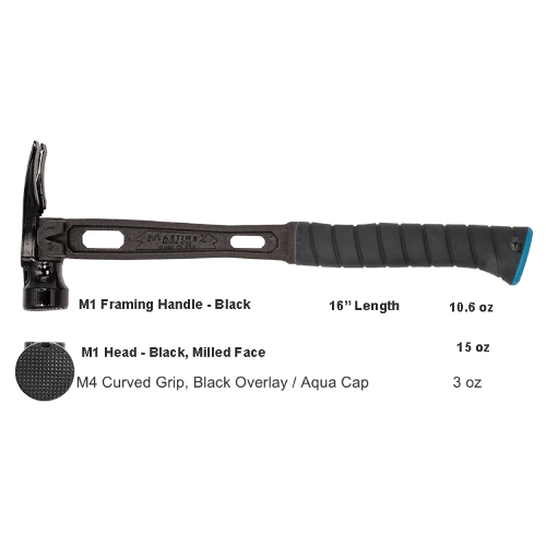 Build Your Custom Hammer - Customer's Product with price 368.36 ID itoJvkkJUdAj4IWDnjWLoeF7