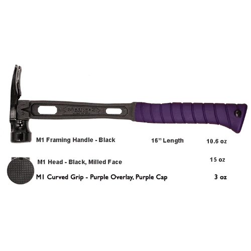 Build Your Custom Hammer - Customer's Product with price 368.36 ID iUnR5gyMXV13eE6CEWAwrwxC