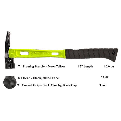 Build Your Custom Hammer - Customer's Product with price 368.36 ID jKHf_HthpI0hgMcjqM6w8A_K
