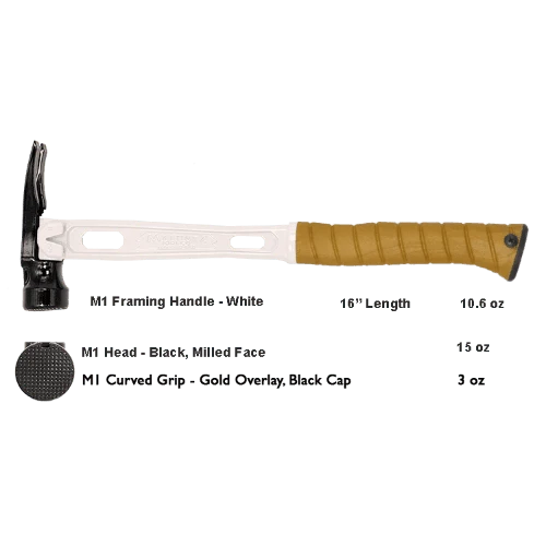 Build Your Custom Hammer - Customer's Product with price 368.36 ID lB8tdN5eGYP_ngcu1XpbLRt7