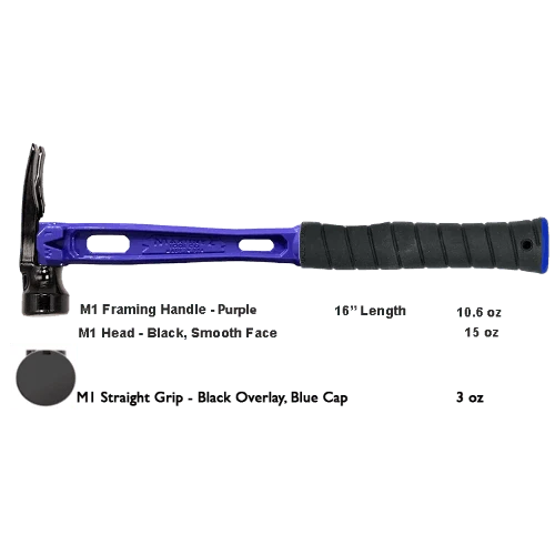 Build Your Custom Hammer - Customer's Product with price 368.36 ID lnIHAMKFqeHMvmLlGqwM86ek