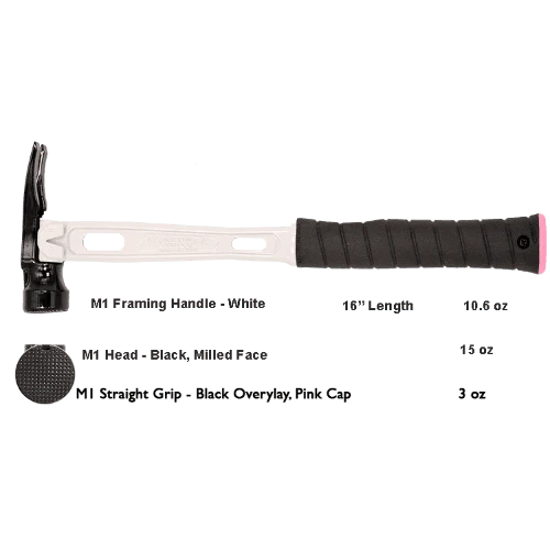 Build Your Custom Hammer - Customer's Product with price 368.36 ID NWTaEu7mS_HYBklHVYUpznvx