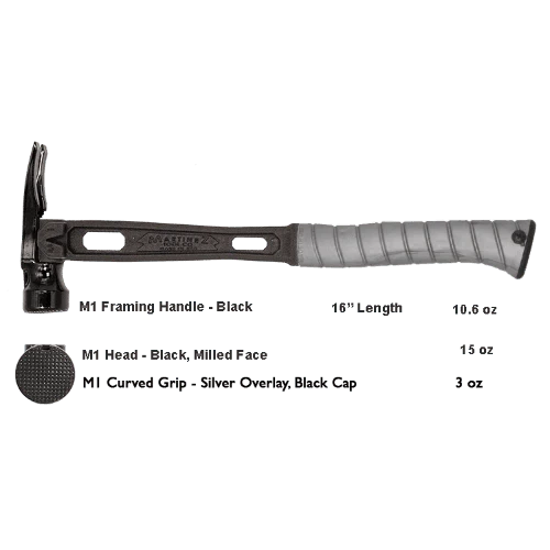 Build Your Custom Hammer - Customer's Product with price 368.36 ID Oi5TbCyrB0z7EGaLIVBnEiso