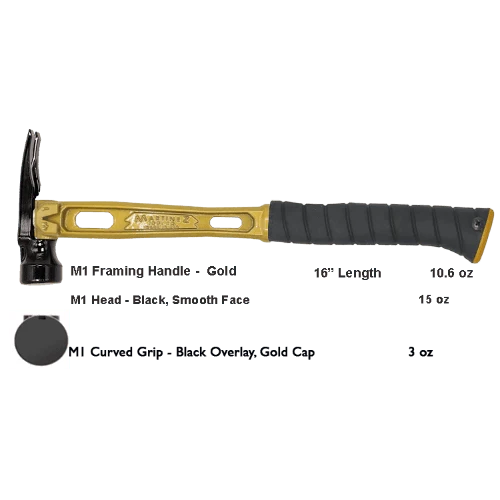 Build Your Custom Hammer - Customer's Product with price 368.36 ID oVLUFxySiGRP6AUSJPPPLAAW