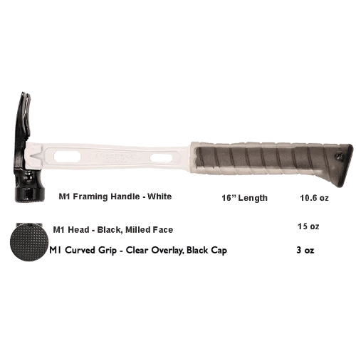 Build Your Custom Hammer - Customer's Product with price 368.36 ID pQNVkRltgzgnw_UqQN0juVrI