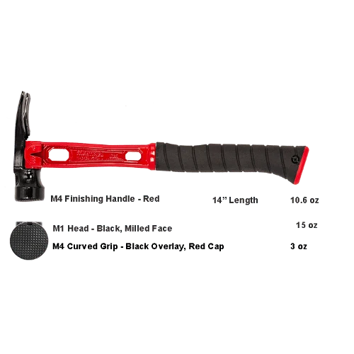 Build Your Custom Hammer - Customer's Product with price 368.36 ID pzM-0mFRqSRS6PrkV464jDuM