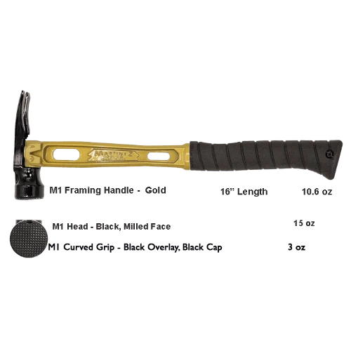 Build Your Custom Hammer - Customer's Product with price 368.36 ID SY0WhjkY4H5f2AbnjnNGsATW