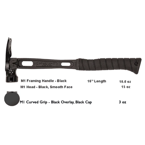 Build Your Custom Hammer - Customer's Product with price 368.36 ID Uo0ryfEYtTwDUtswW4LDyMdC