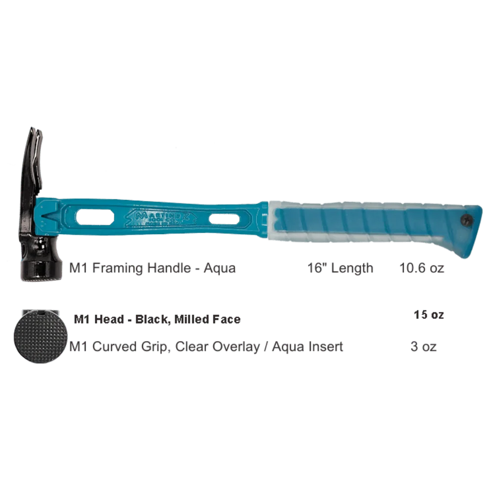 Build Your Custom Hammer - Customer's Product with price 368.36 ID ViQcUan-gqB0hxYlwiX45WNy