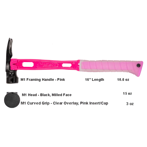 Build Your Custom Hammer - Customer's Product with price 368.36 ID zqmsPS1snXs-ue-jPTIq2ozS