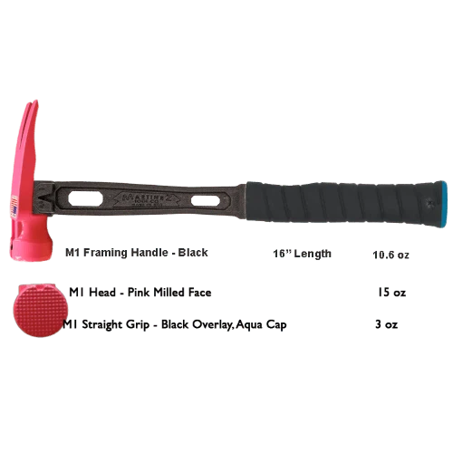 Build Your Custom Hammer - Customer's Product with price 379.36 ID 1un2y8DrZjo4wQYdeAXnnPcx