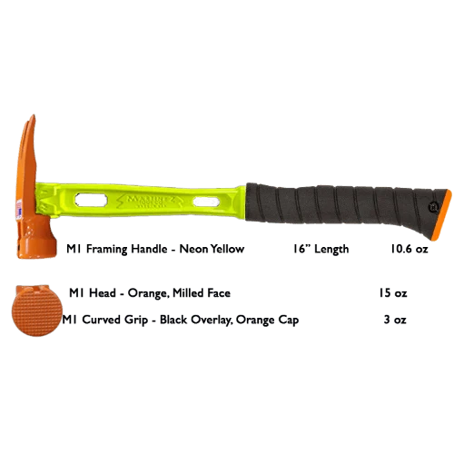 Build Your Custom Hammer - Customer's Product with price 379.36 ID 3MKlCwoaGFYZ9TTrlUurdJ6S