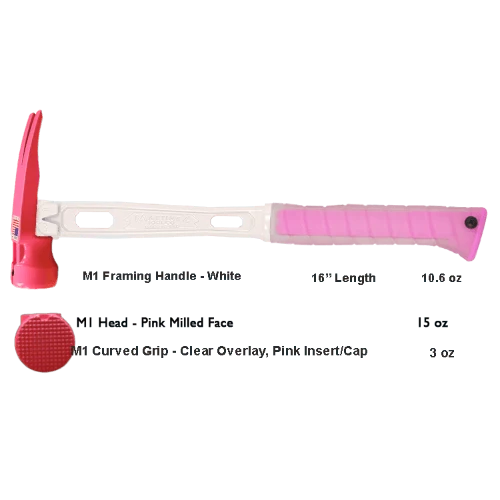 Build Your Custom Hammer - Customer's Product with price 379.36 ID 5YM6WXeyyJLgz--OpOTnRKsu