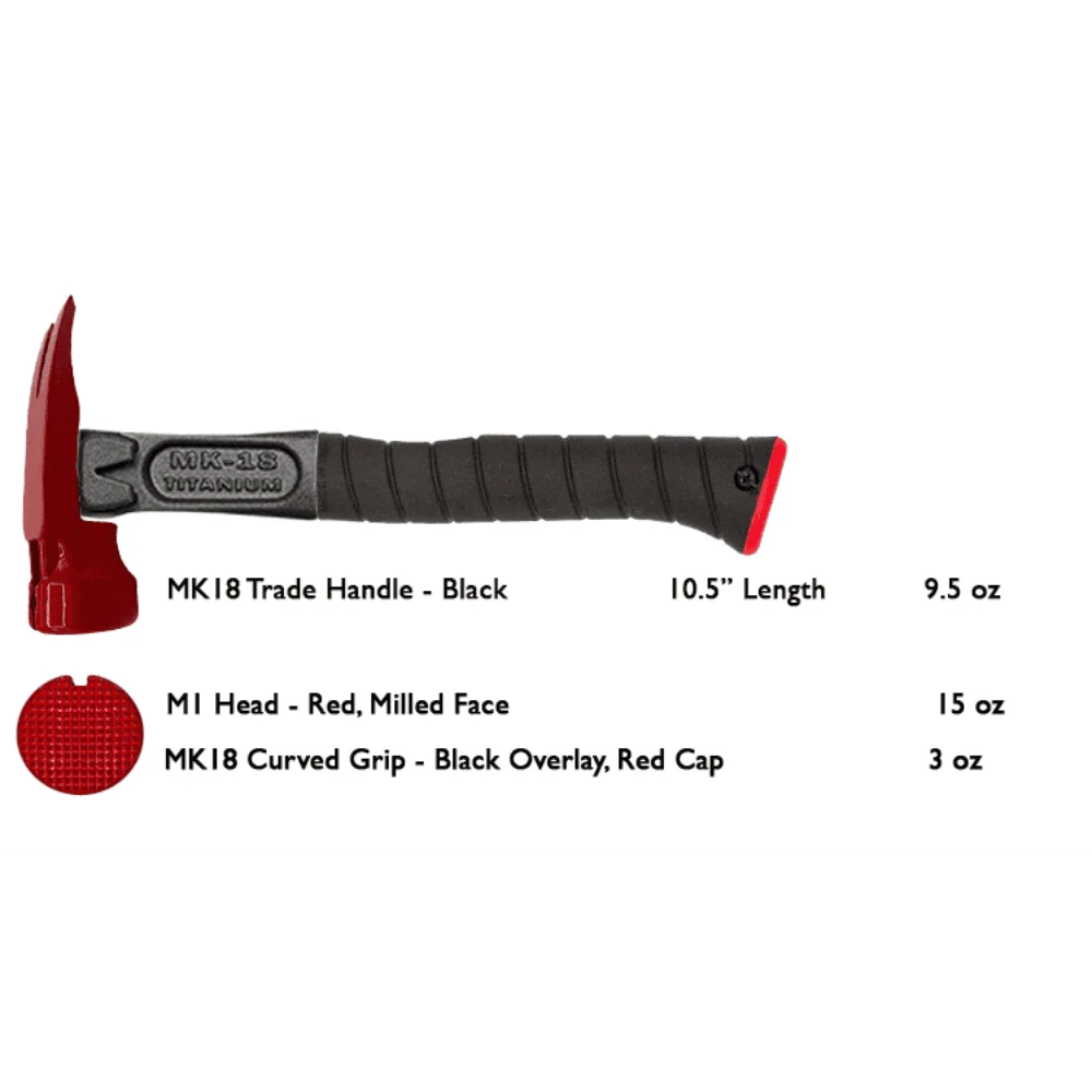 Build Your Custom Hammer - Customer's Product with price 379.36 ID AgJ-tBd1ezIYUZHOTnKD_9wc