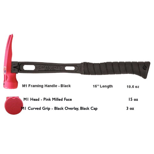 Build Your Custom Hammer - Customer's Product with price 379.36 ID cTlHxNa6CZucB4Y9_lqBr4r_