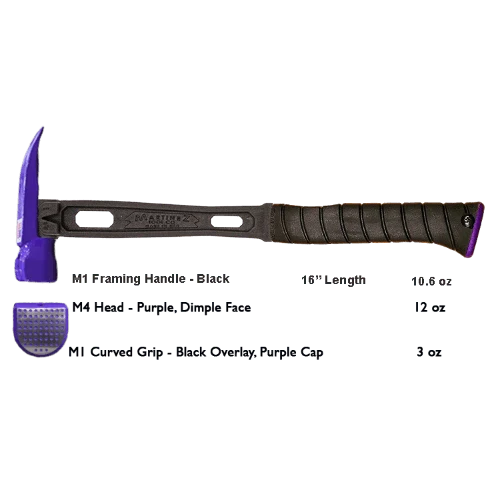Build Your Custom Hammer - Customer's Product with price 379.36 ID CURzukZ9RAlpartBnyij4hlT
