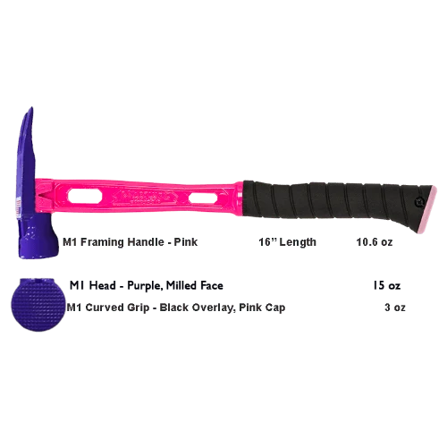 Build Your Custom Hammer - Customer's Product with price 379.36 ID DFVv0AruCmX6LMlLca3rgfqf