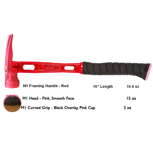 Build Your Custom Hammer - Customer's Product with price 379.36 ID gMlrHUD_9lHQ70YCoxFGMPNP