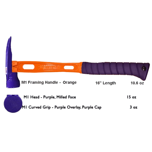 Build Your Custom Hammer - Customer's Product with price 379.36 ID h8fXdK_xc5aEwYAC-l4B4OOb